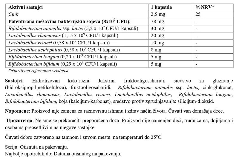 Sastav Forever Active Pro B