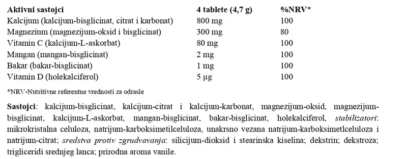 Sastav Forever Calcium