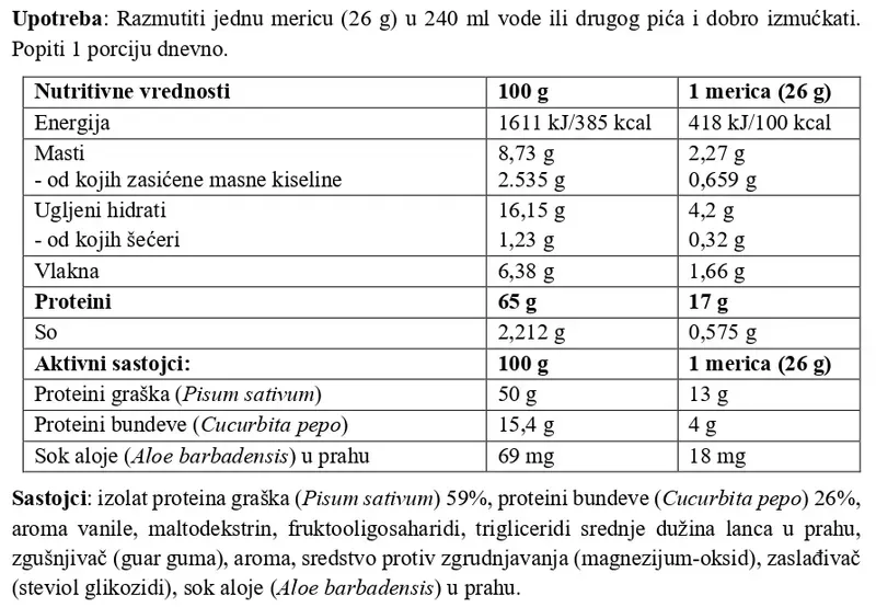 Sastav Forever Plant Protein